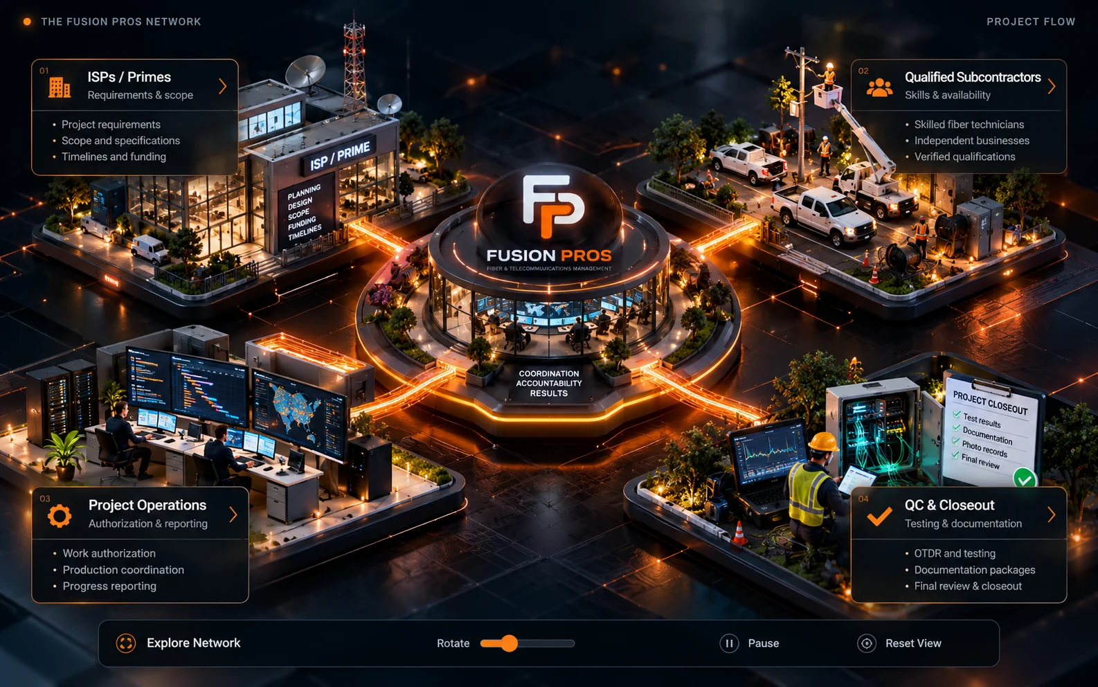 Concept illustration of a digital coordination pavilion with illuminated project connections, not a real Fusion Pros facility.